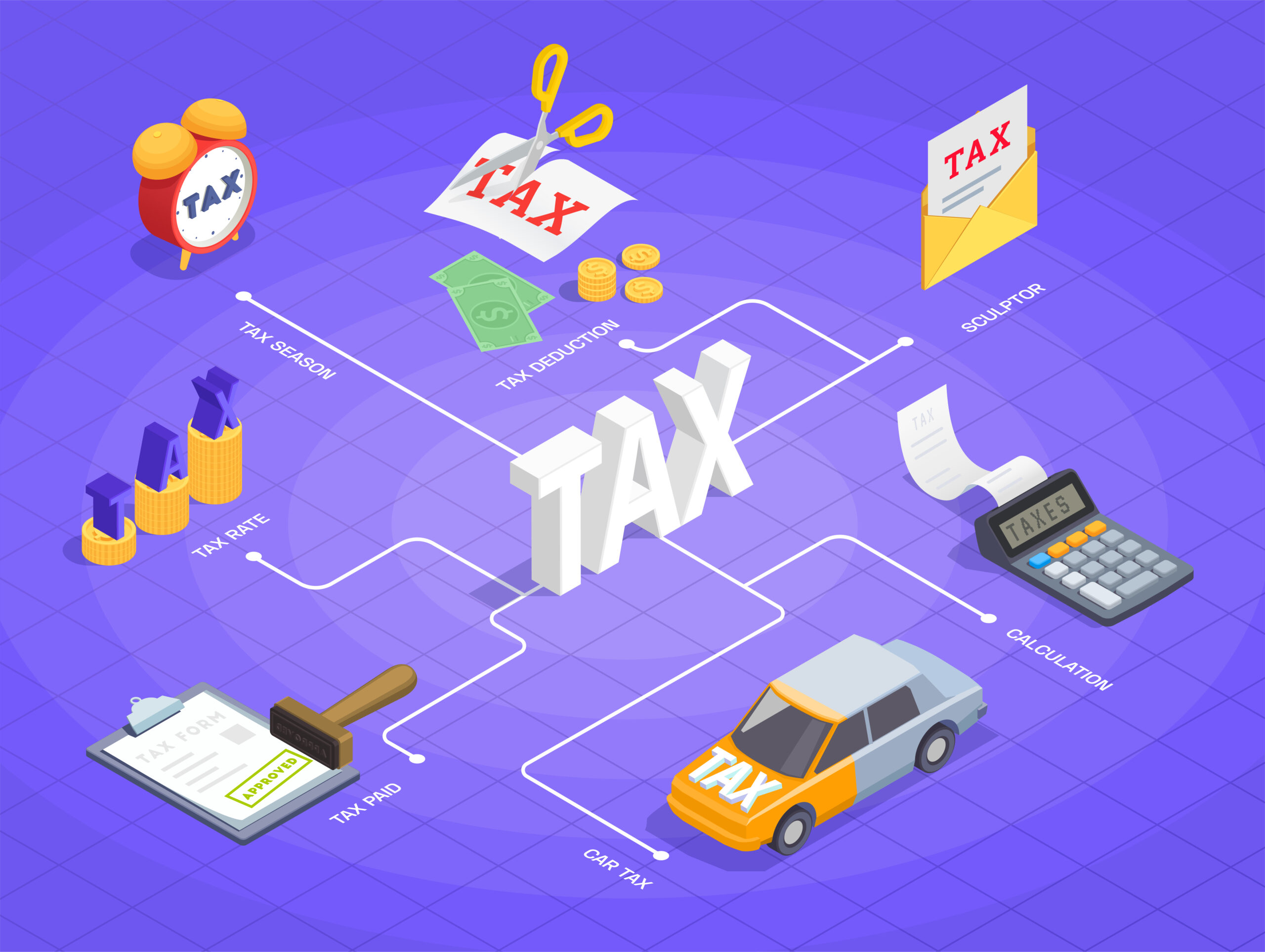 LLC vs S Corp Tax Planning- Which Business Structure Saves You More Money?